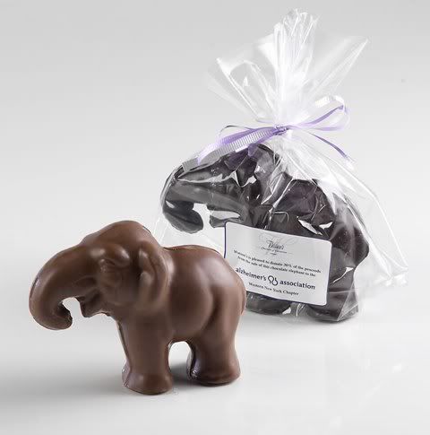 chocolate elephants