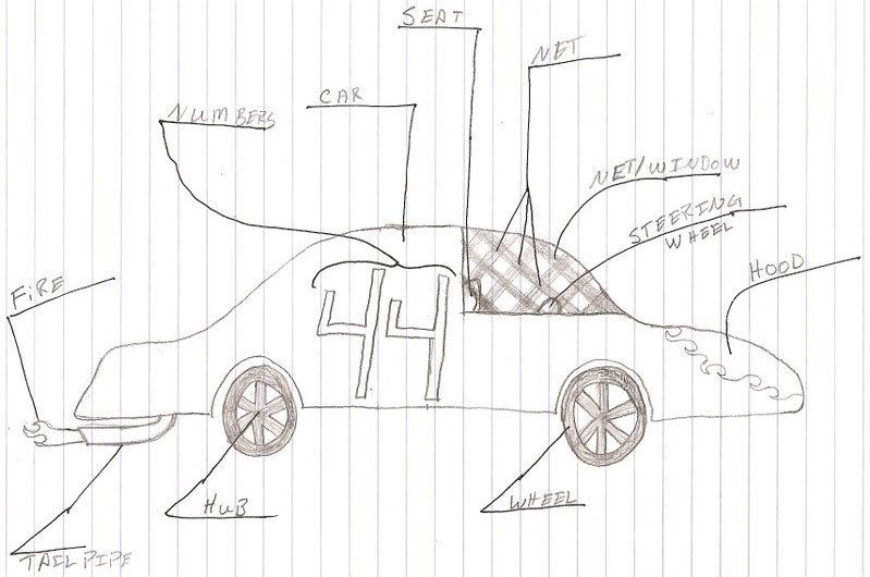 Car Interior Diagram