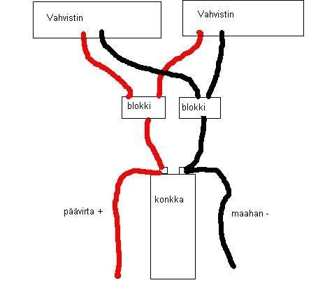 Kuva