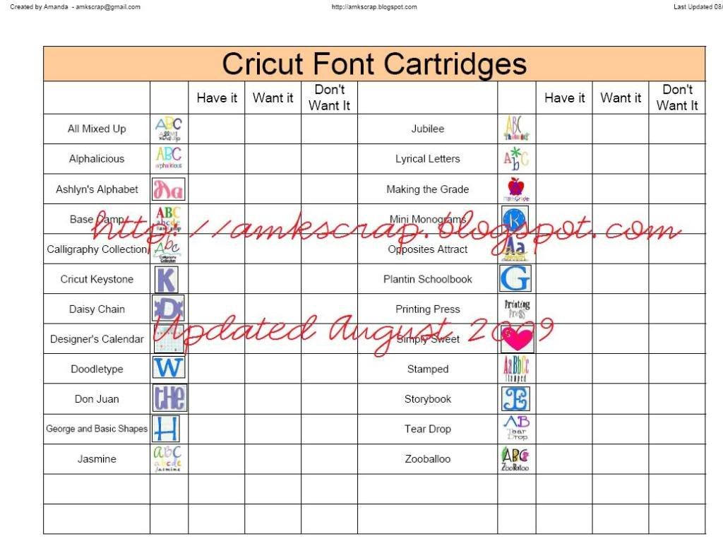 FontCarts