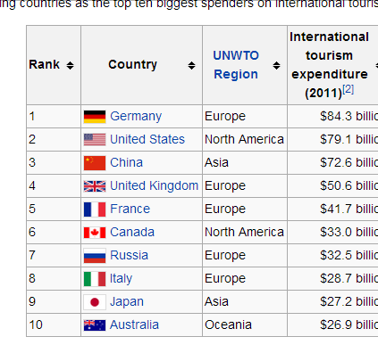 spenders_zpsd49c0822.png