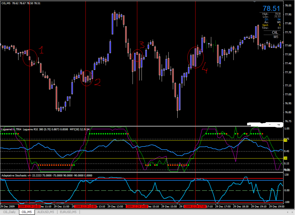 Fxgroup forex