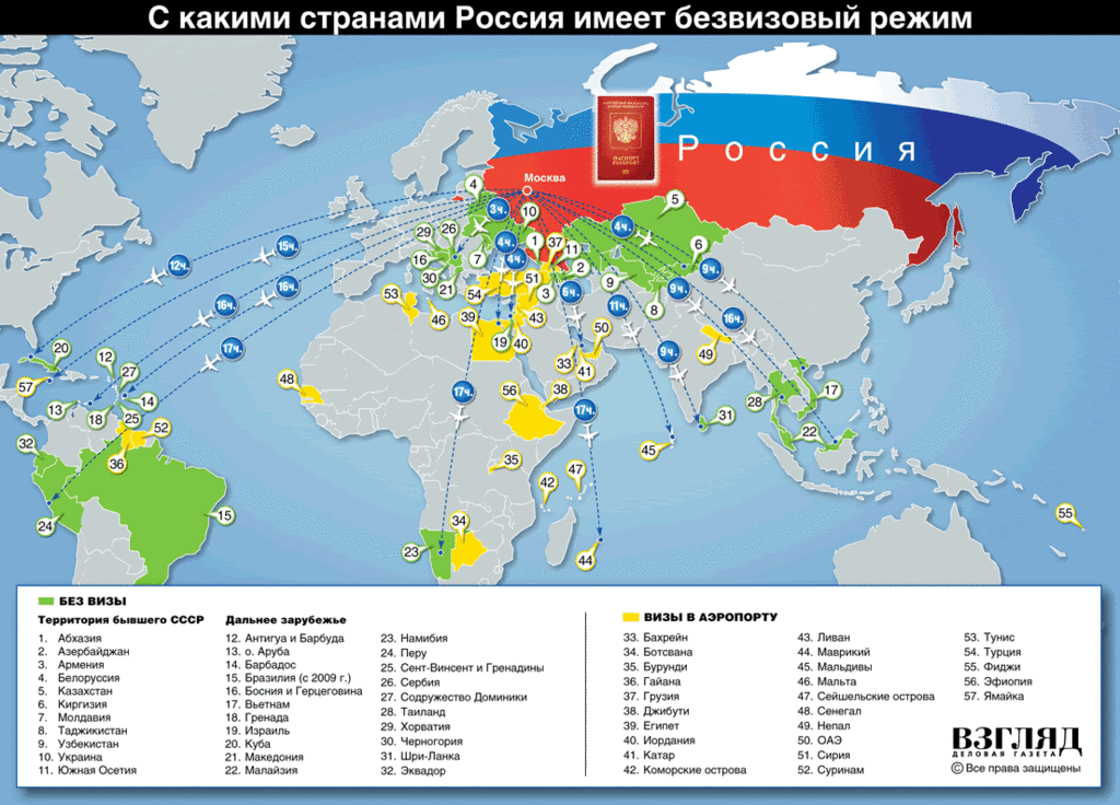 с какими странами у республики беларусь безвизовый режим с какими странами у республики беларусь безвизовый режим