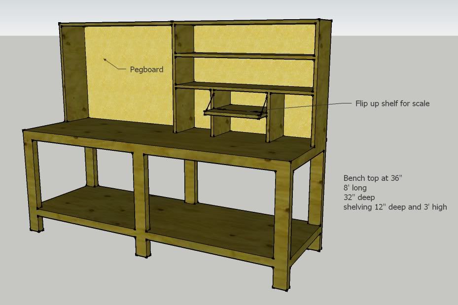 Reloading Bench Plans