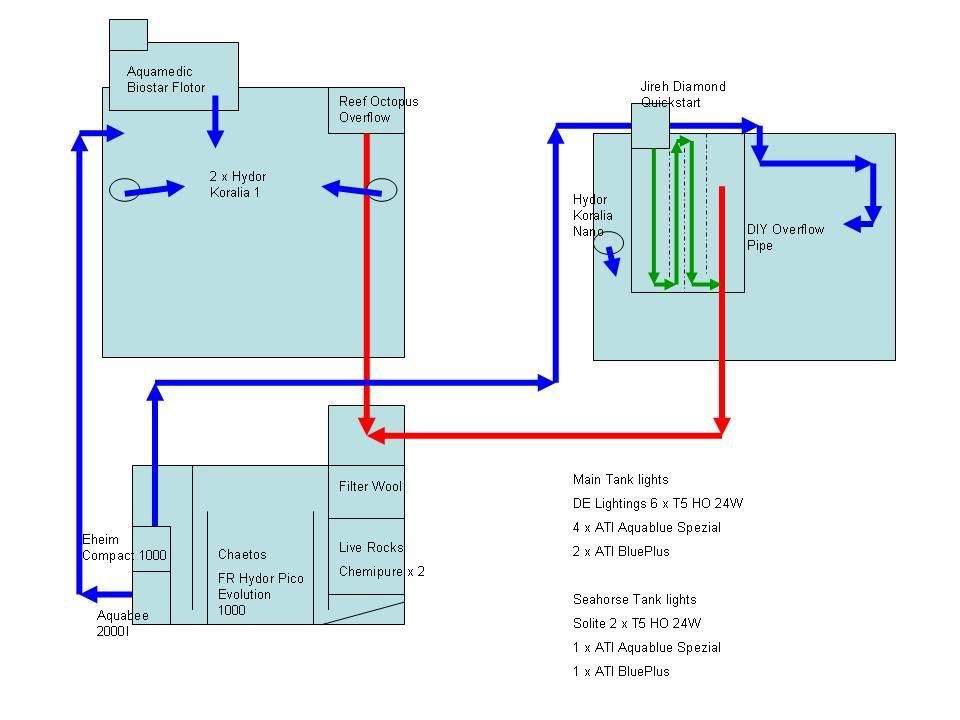 AquariumSchematic.jpg