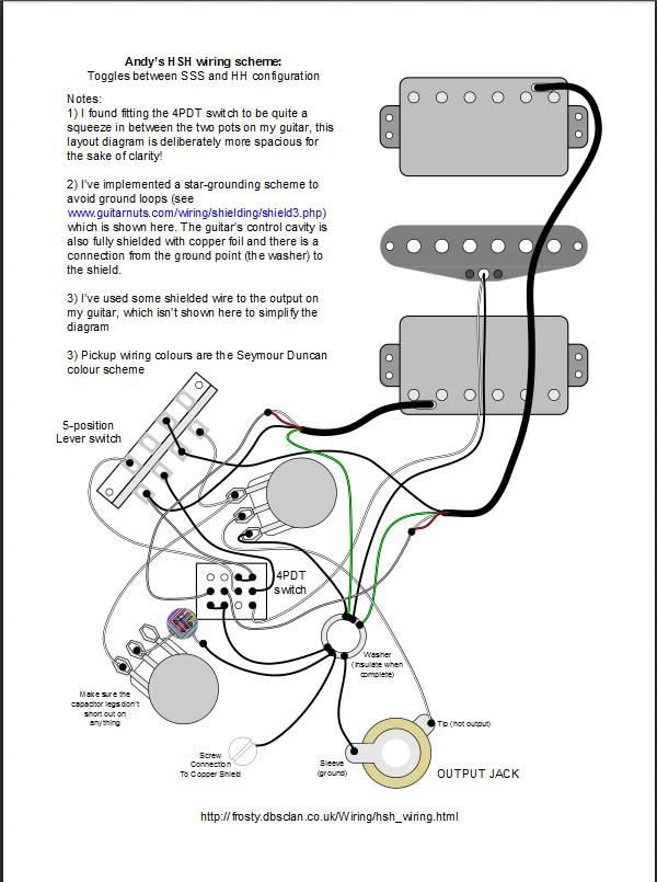 Wiring help for HSH with superswitch | GuitarNutz 2