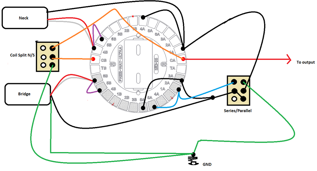 How to Wire with 6-way Switch and Two Push-Pull Pots (H-H)? | GuitarNutz 2