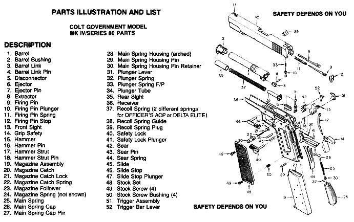 youtube 1911 part