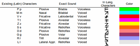 Consonants-1.png