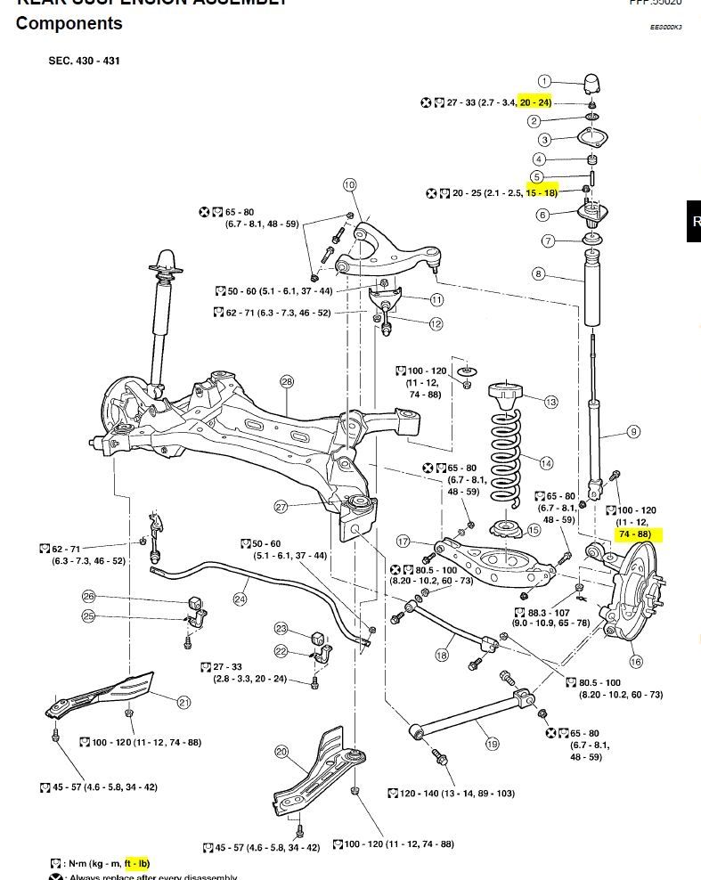 Nissan sentra wheel torque specs #6