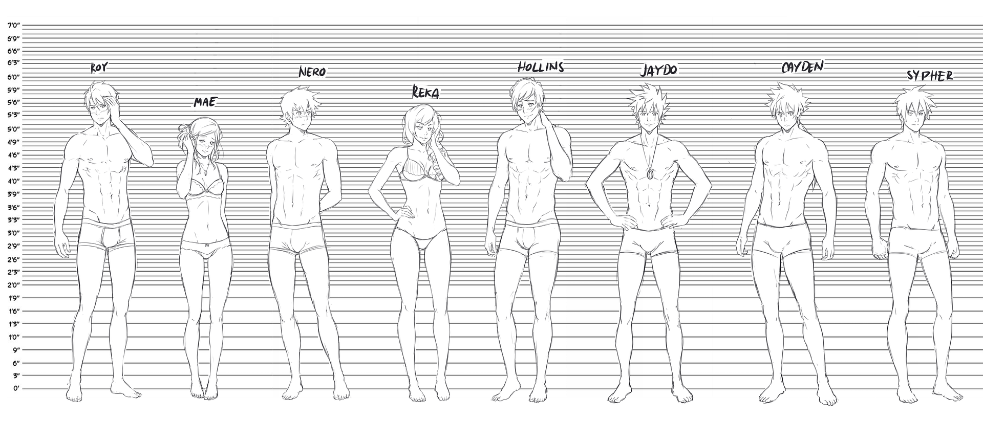Height Chart Compare Custom Chart Design Kalarisjet