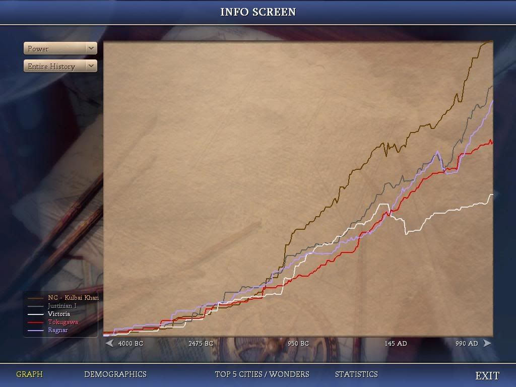 Civ4ScreenShot0040.jpg