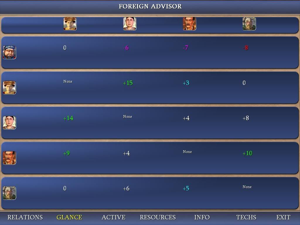 Civ4ScreenShot0042.jpg
