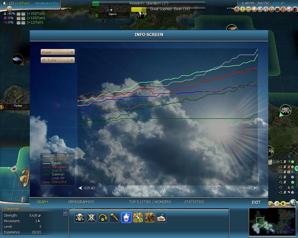 Civ4ScreenShot0129.jpg