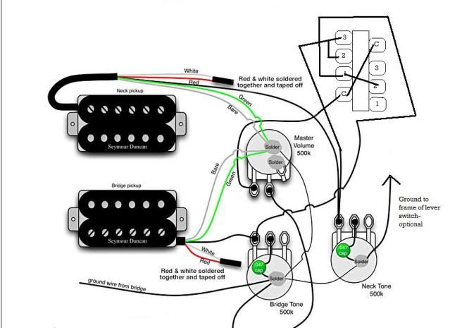 Wiring help for HH 5way switch Strat seymour duncan 59 wiring diagram 