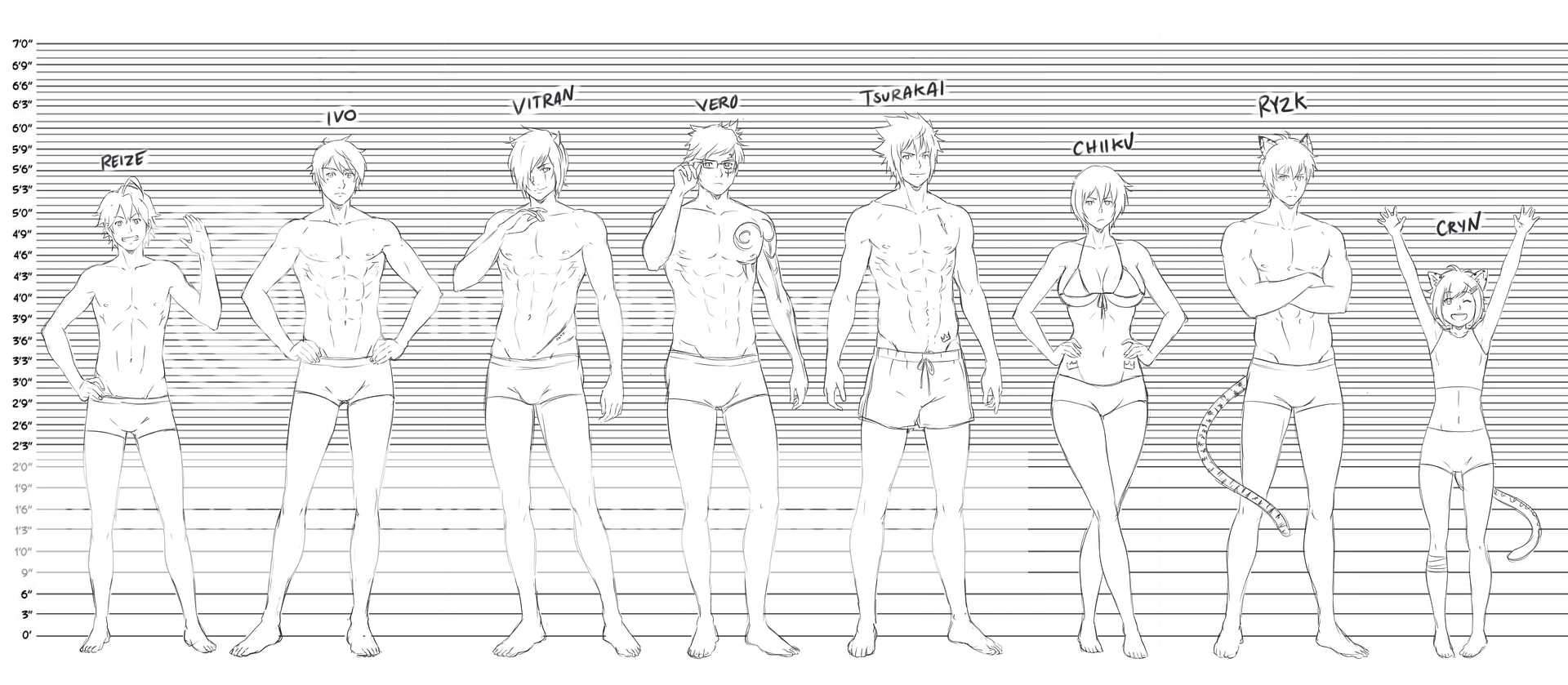 Height chart commission update. by ichan-desu on DeviantArt